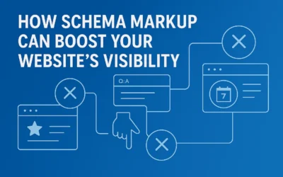 How Schema Markup Can Boost Your Website’s Visibility